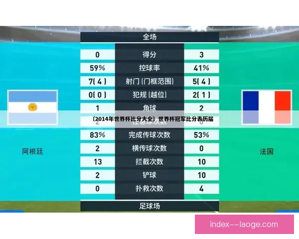 世界杯国家队数据透视密集赛程下板凳深度的真实考验成败关键因素