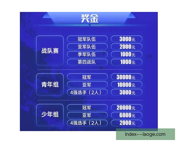 纵览2026年世界杯十五场必看巅峰对决全指南赛程与传奇时刻