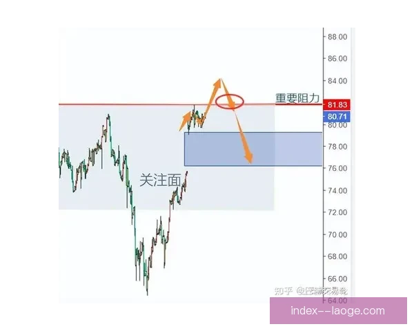 阿尔瓦雷斯对阵切尔西表现解析揭示法甲回暖关键信号背后逻辑与趋势价值